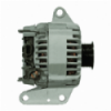 Alternador automotriz sistema Visteon