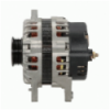 Alternador automotriz sistema Mando