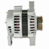 Alternador automotriz sistema Hitachi