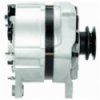 Alternador automotriz sistema Bosch